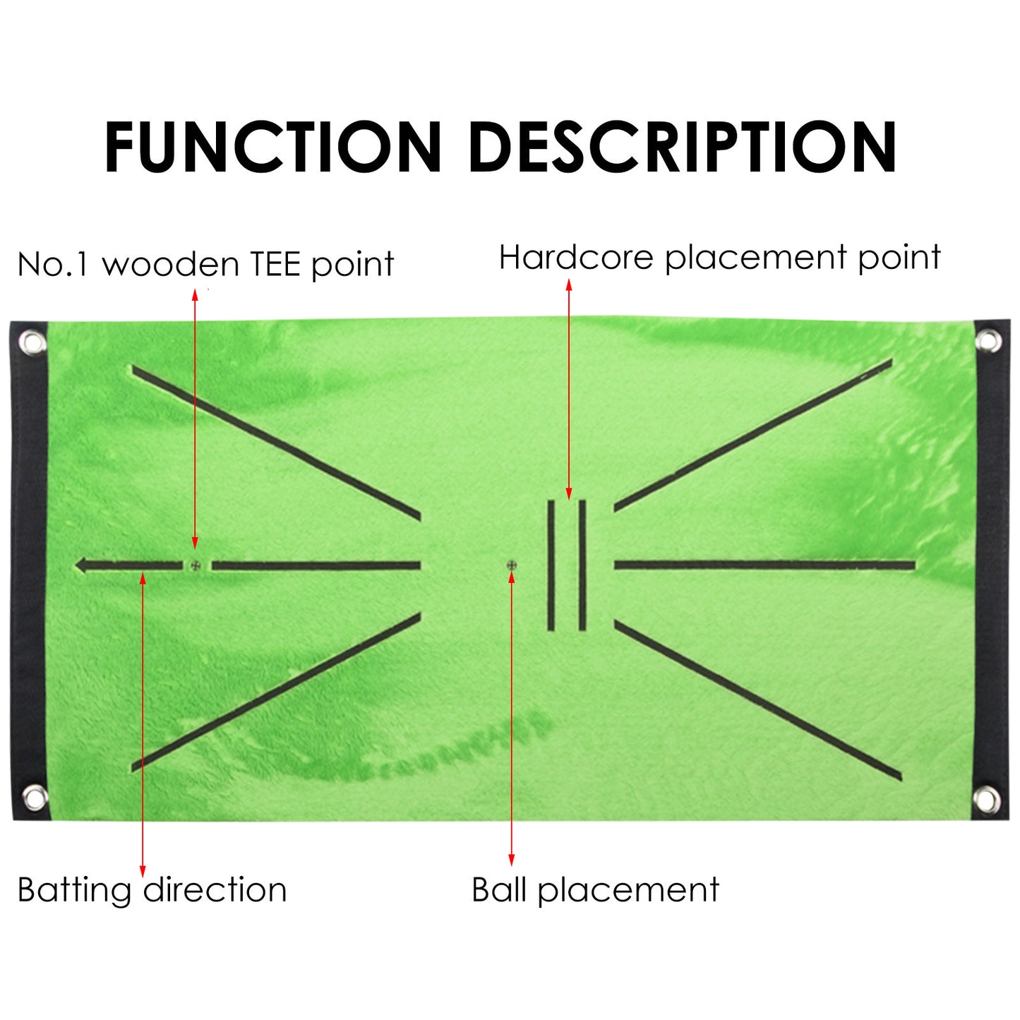 Golf Club Path Detection Hitting Mat